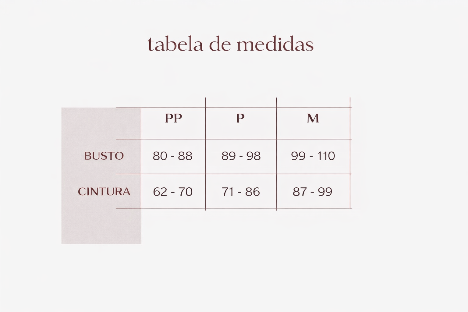 Guia de Medidas