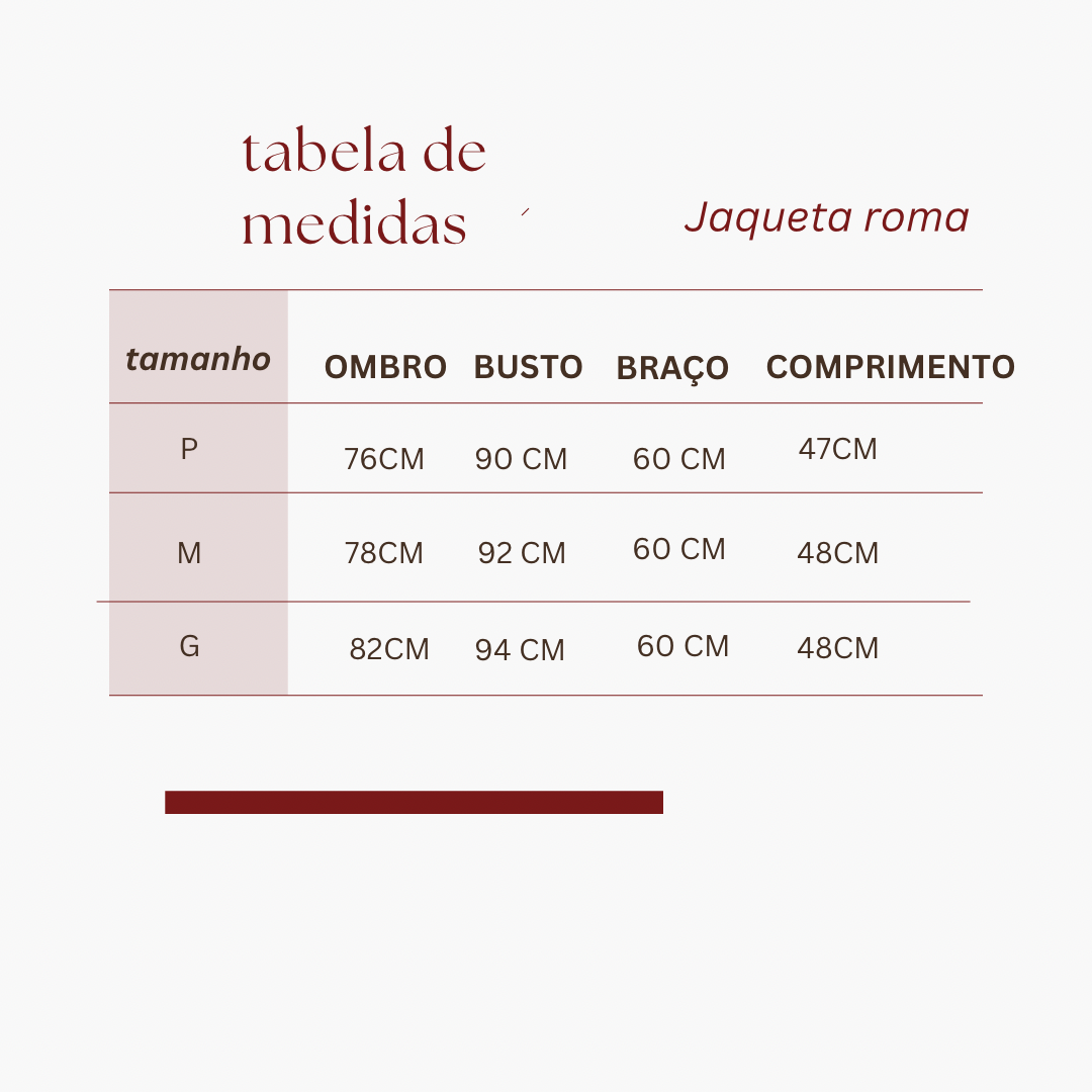 Guia de Medidas
