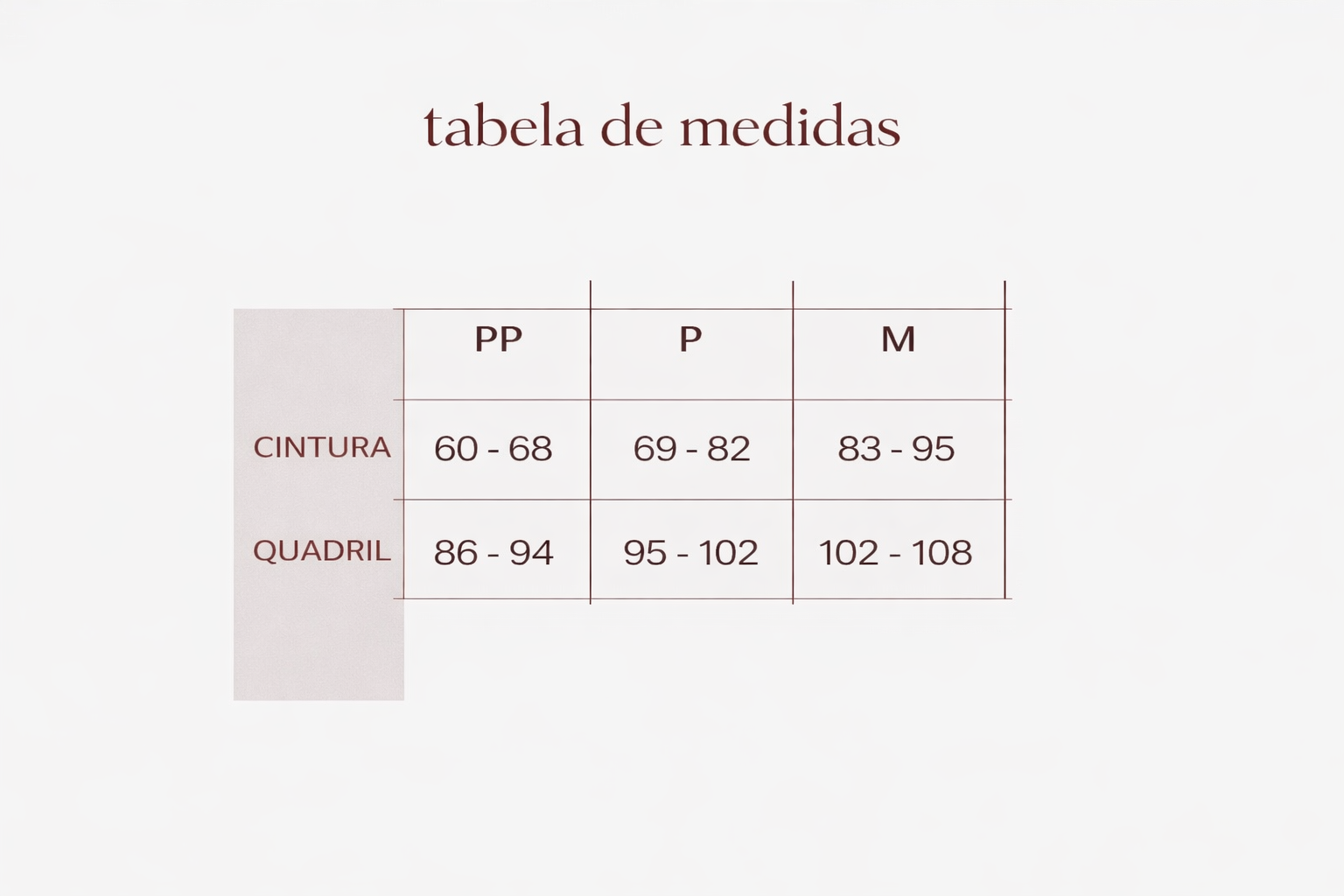 Guia de Medidas