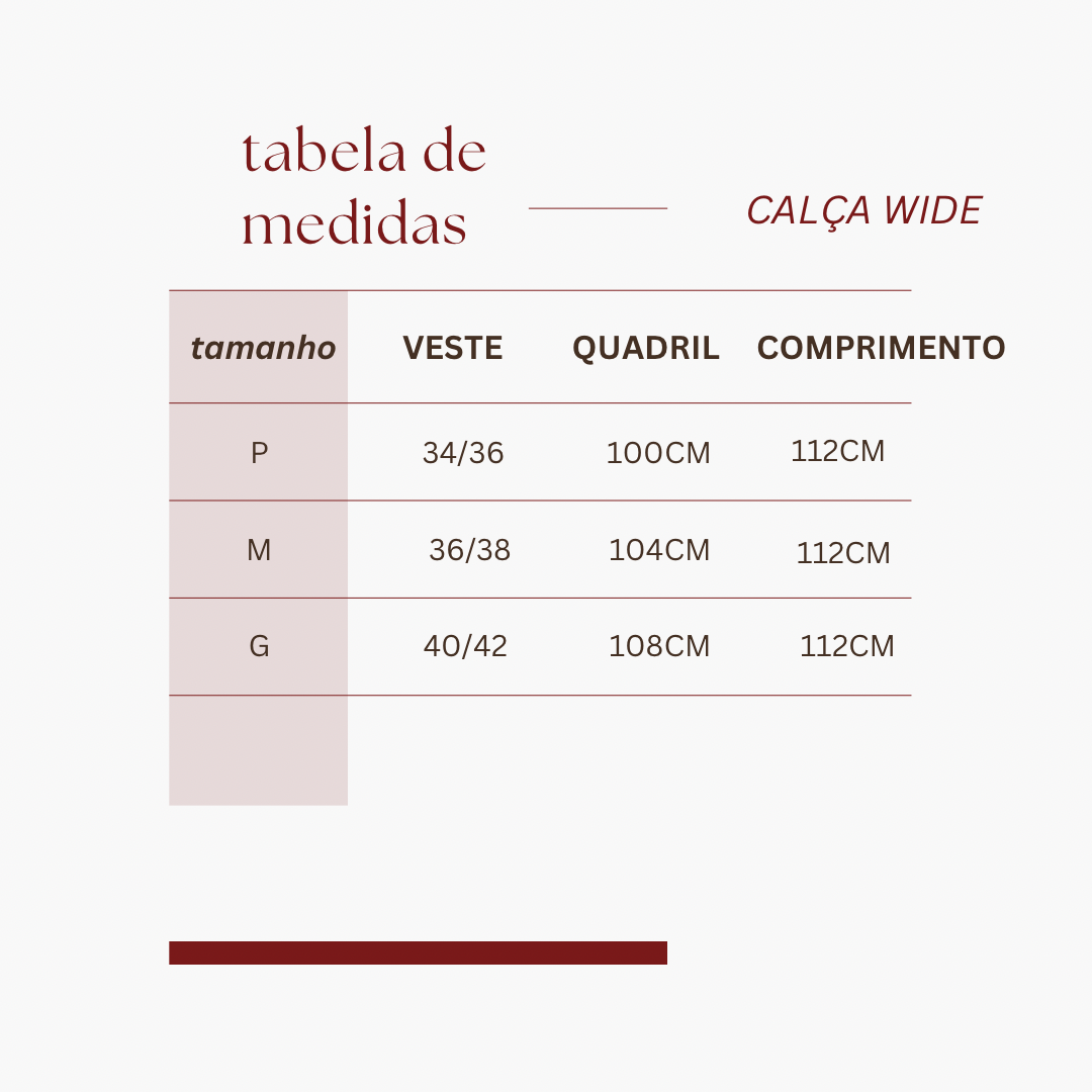 Guia de Medidas