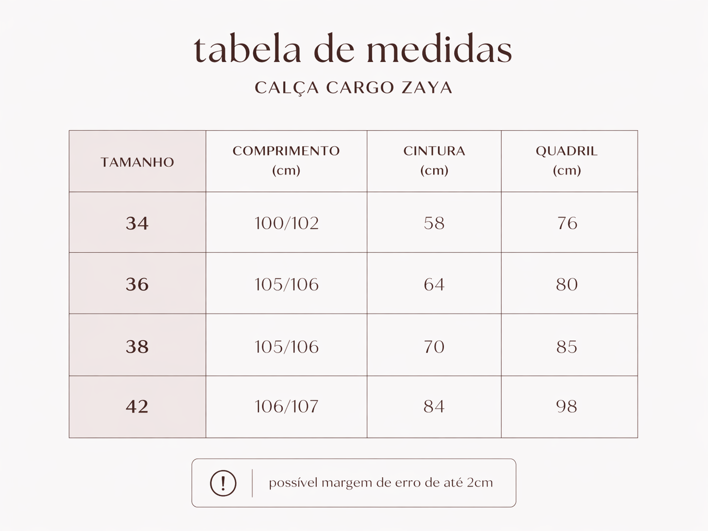 Guia de Medidas