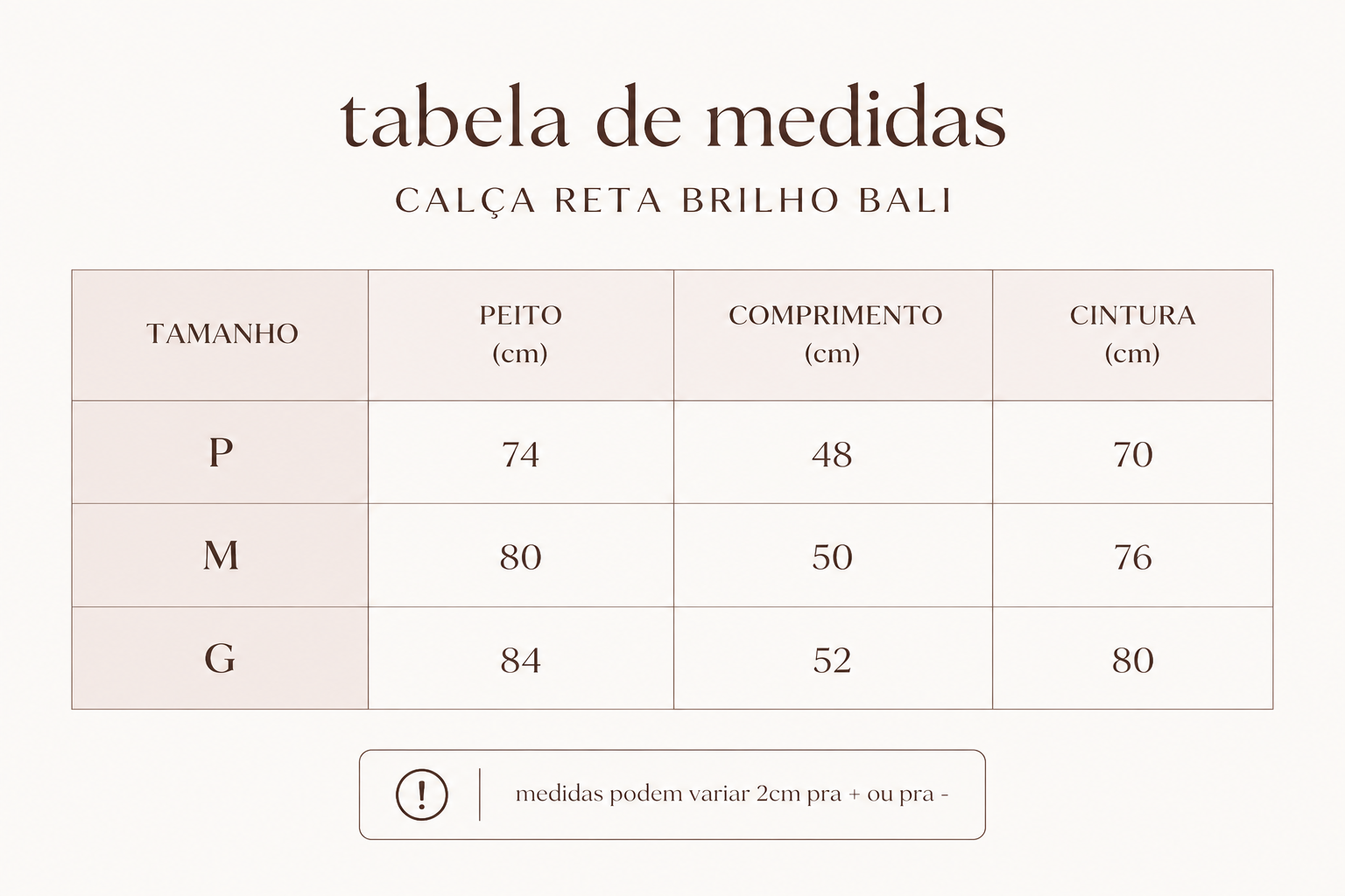Guia de Medidas