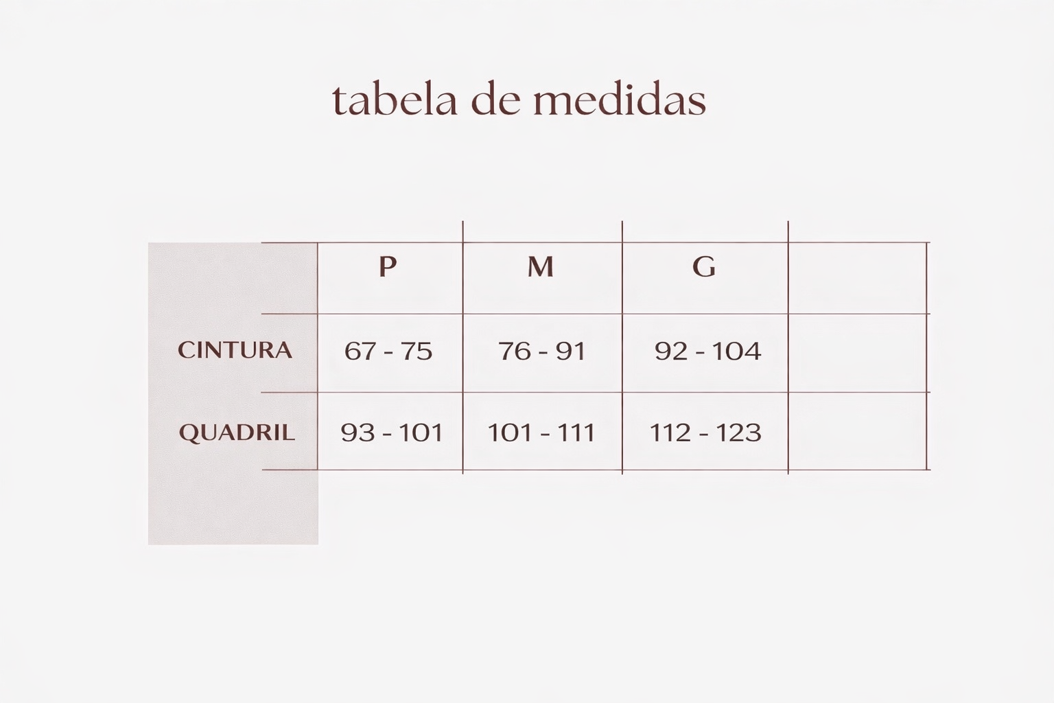 Guia de Medidas