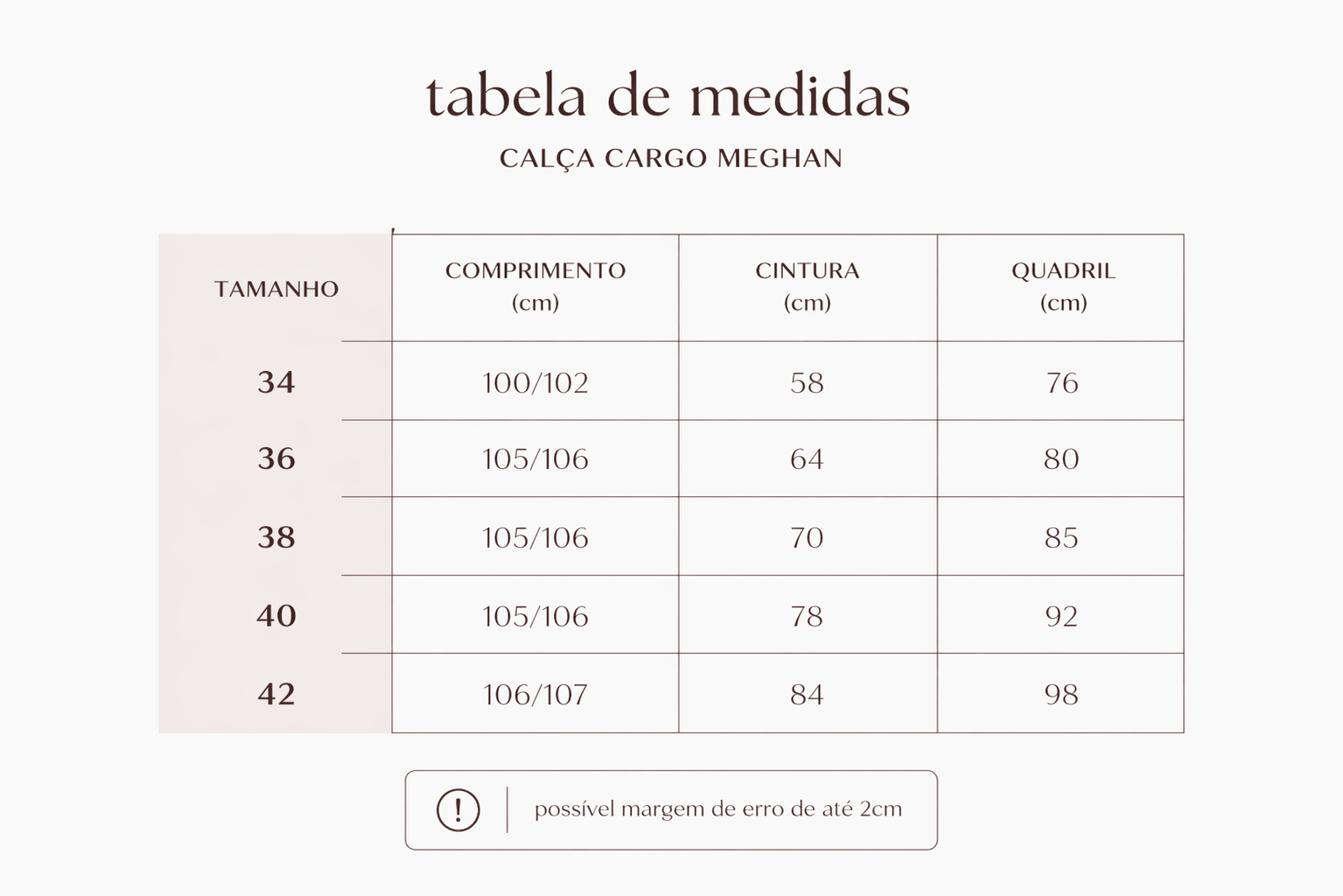 Guia de Medidas