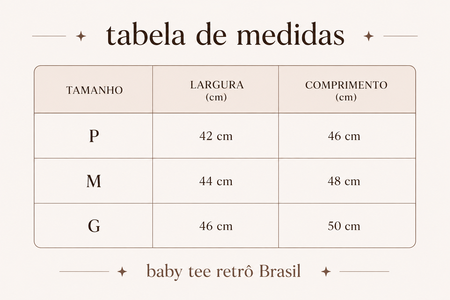 Guia de Medidas