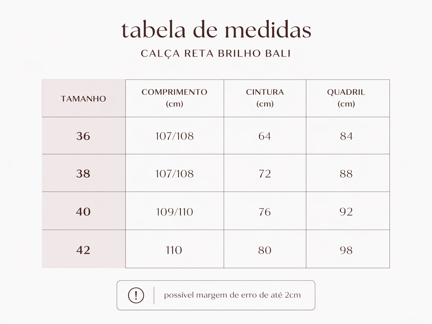 Guia de Medidas