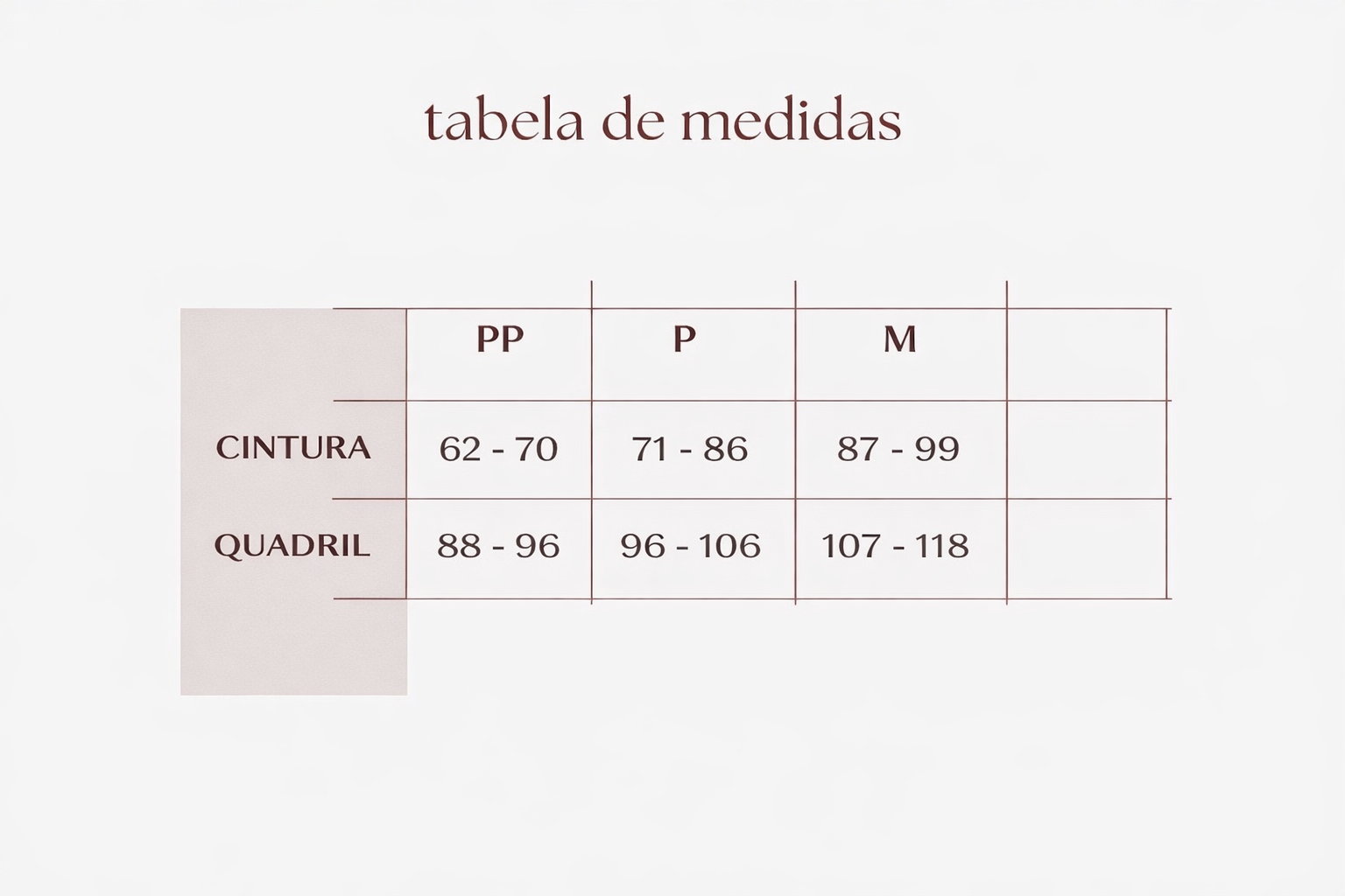 Guia de Medidas