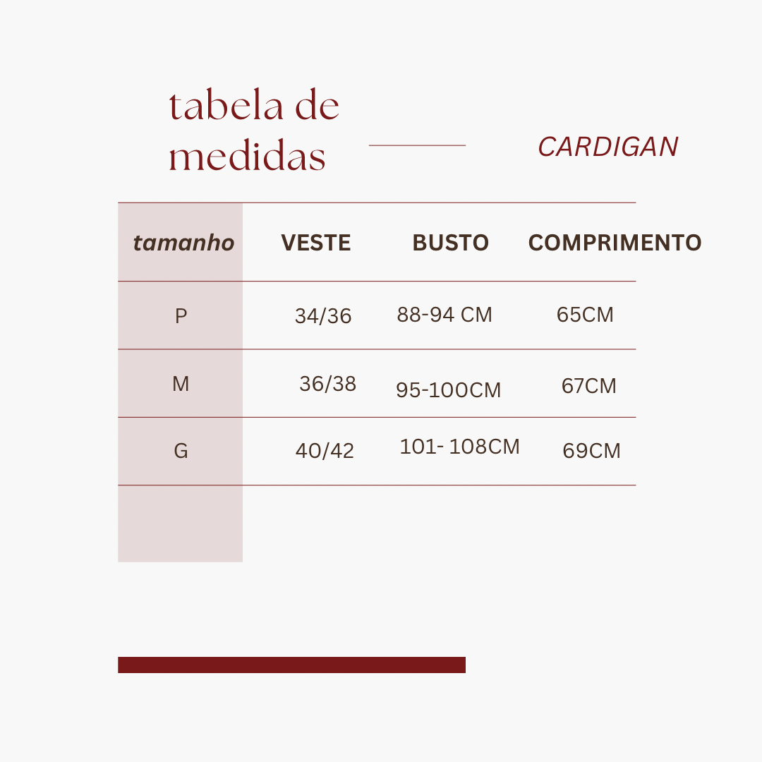 Guia de Medidas