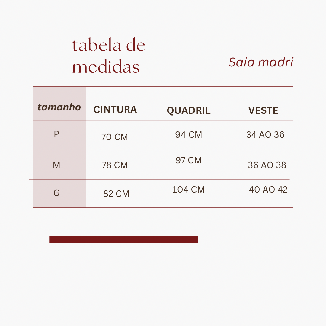 Guia de Medidas